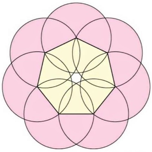 Math puzzle: A circle of radius 10 is drawn around each vertex of a regular heptagon of side length 10. What is the ratio of the pink area to the yellow area?