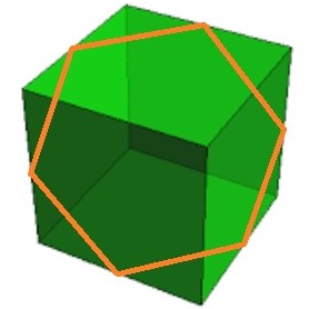 Geometry: There is a hexagon hidden in every cube