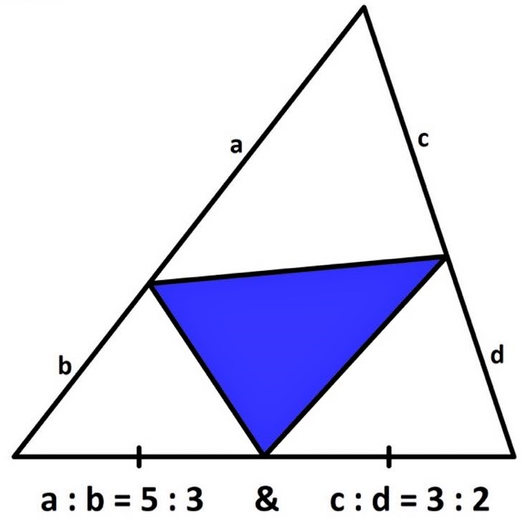 Math puzzle: What is the fraction of the large triangle area that is colored blue, assuming that a/b = 5/3 and c/d = 3/2?