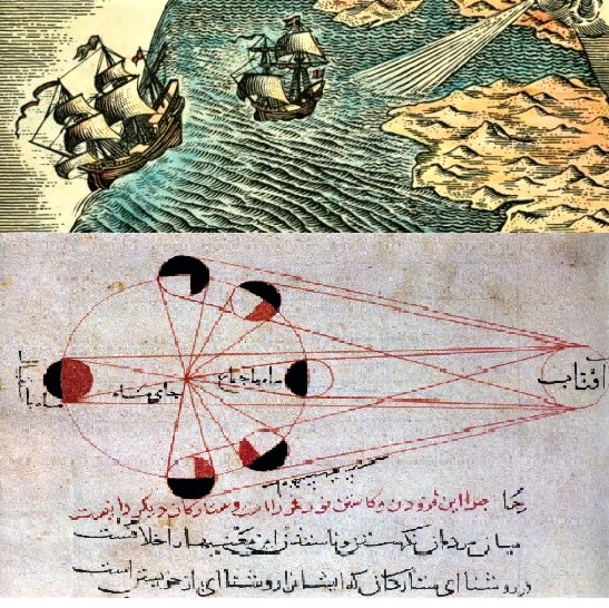 Contributions of Abu Rayhan Biruni, an Iranian scientist who lived ~1000 years ago