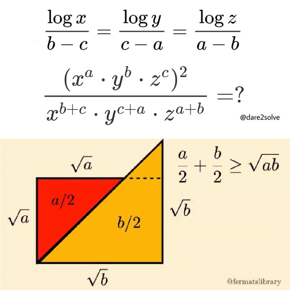 A math problem and a geometric proof