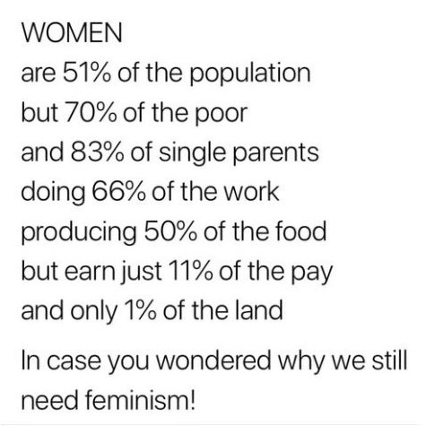 Meme: On why we still need feminism