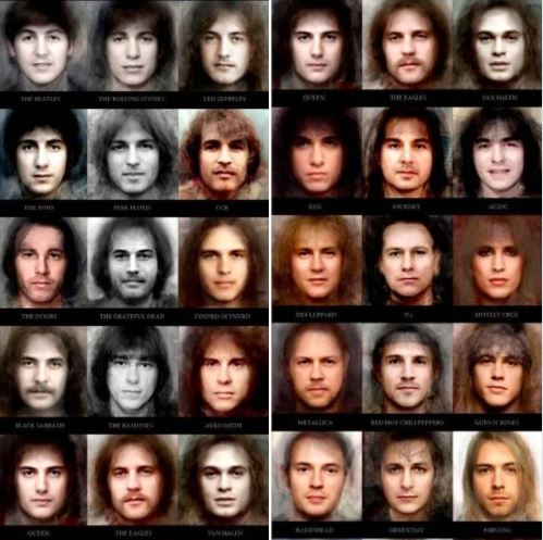 Faces of rock: Thirty composite AI-generated faces from members of various rock bands