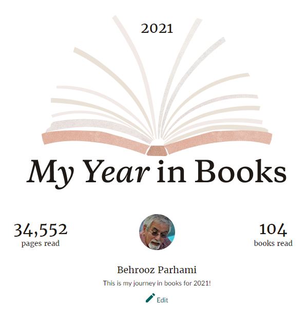 My 2021 in books: Here are my final book-review stats on GoodReads for 2021