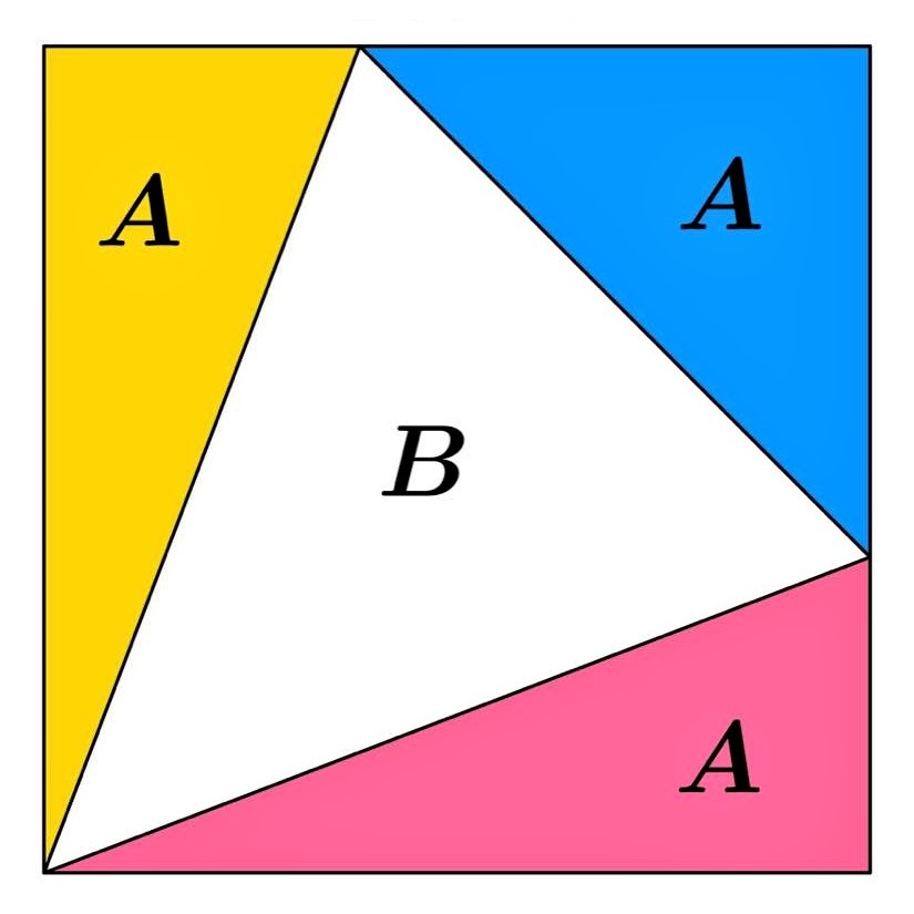 Find the area of the center triangle in terms of A