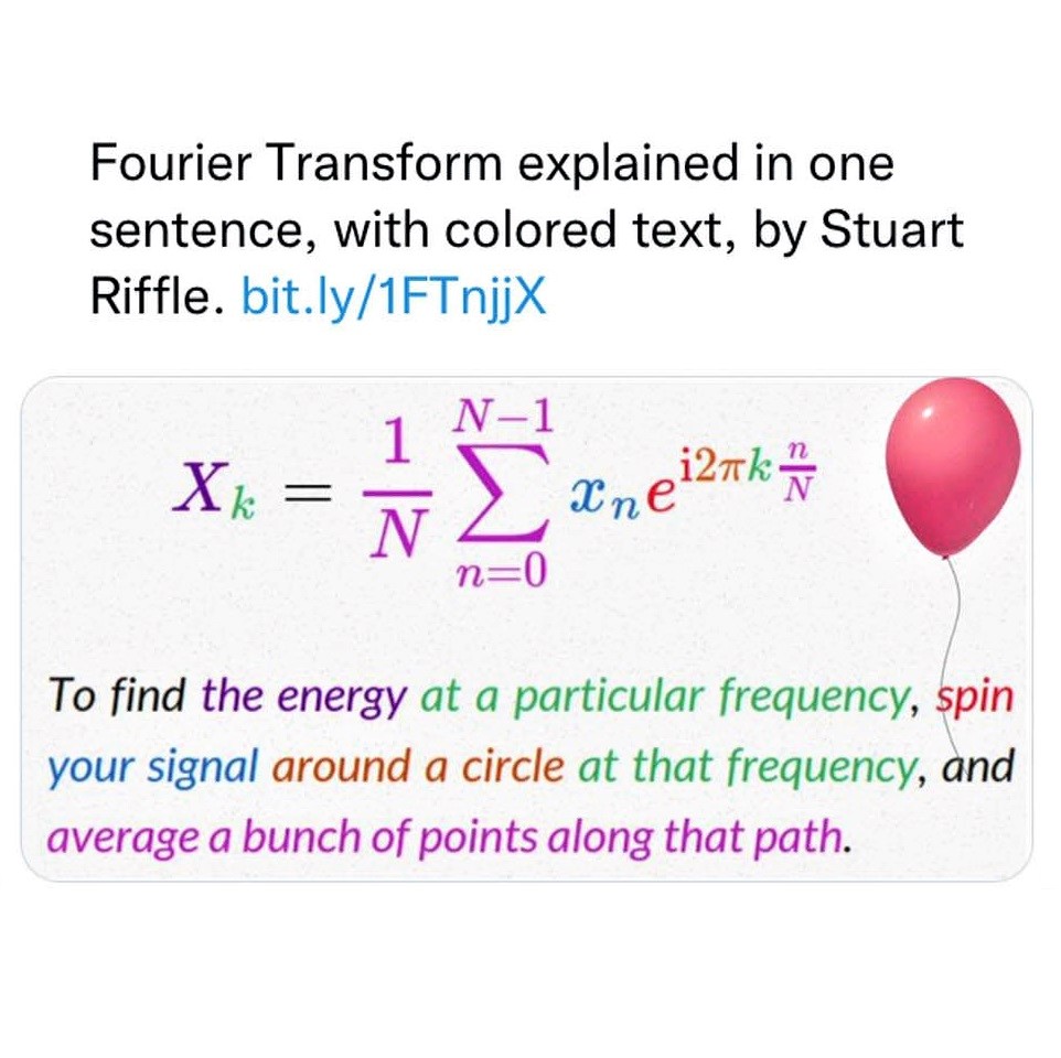 Fourier transform explained in one color-coded sentence