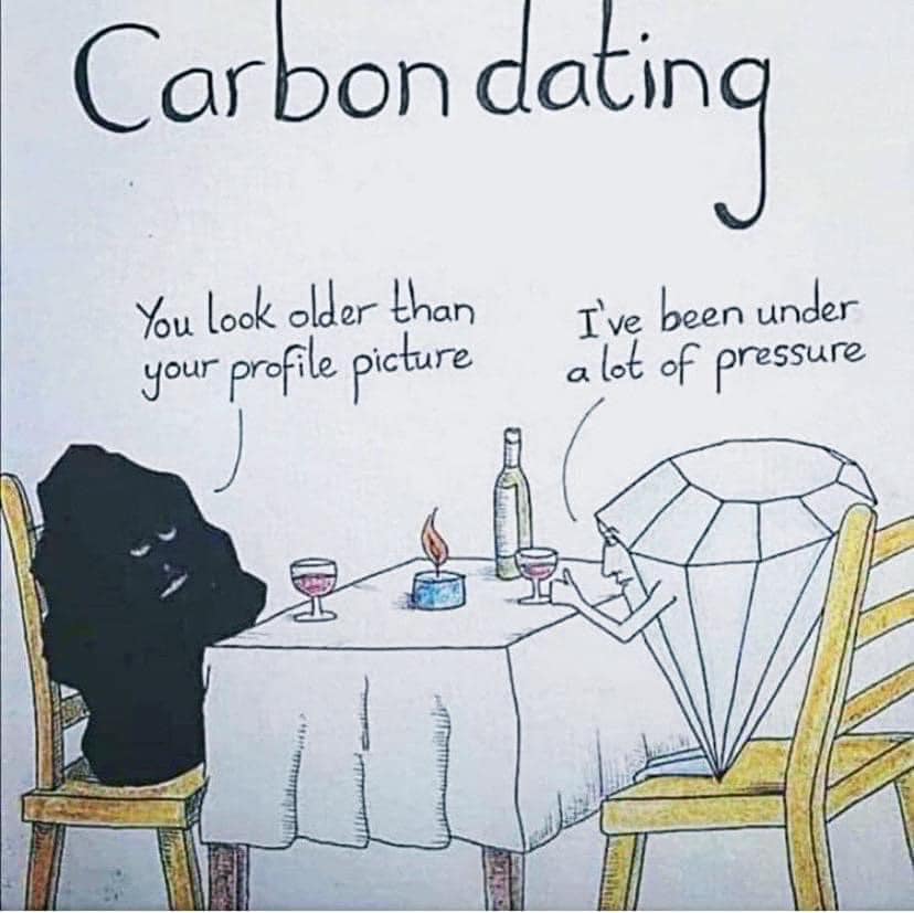 Science humor: Carbon dating (cartoon)