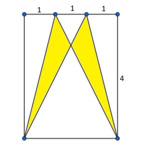 Math puzzle: A 4-by-3 rectangle is divided up as shown. Find the area of the yellow region