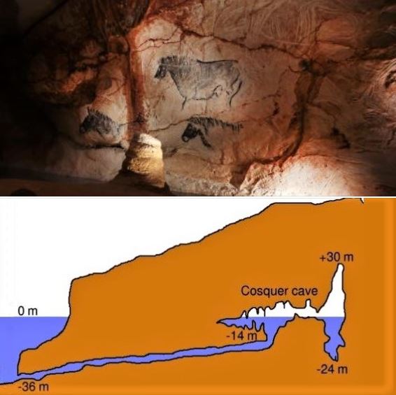 The Cosquer Cave: A cave with 27,000-year-old drawings, whose entrance if 36 meters below sea level