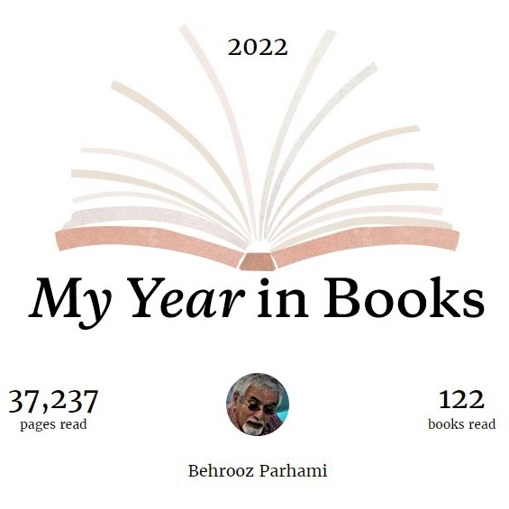 My year in books, according to GoodReads: 122 volumes, 37,000+ pages