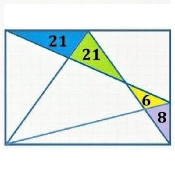 Math puzzle: Given the areas of the small triangular sections, find the area of the outer rectangle