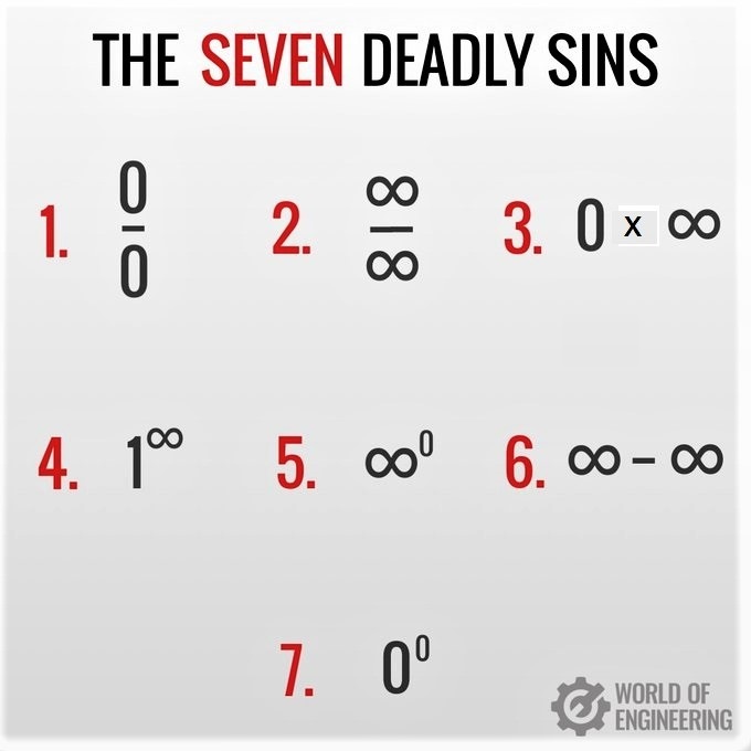 The seven deadly sins of mathematics, involving zero and infinity