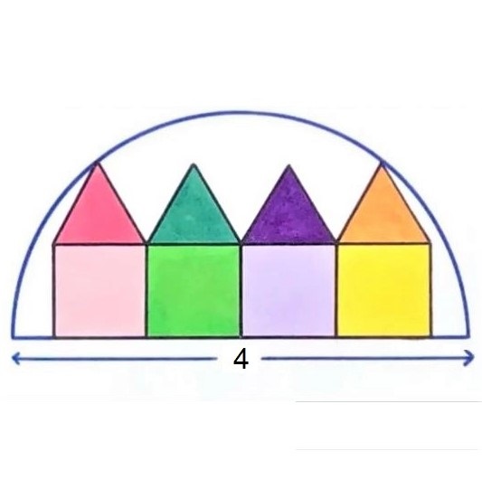 Math puzzle involving four idential 'houses' inside a semicircle