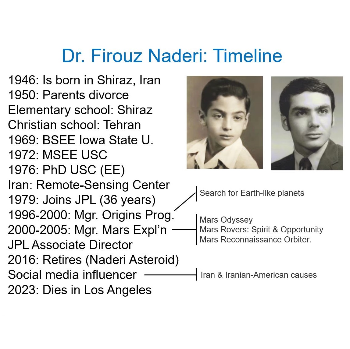 Remembering the late Dr. Firouz Naderi: A timeline of his life