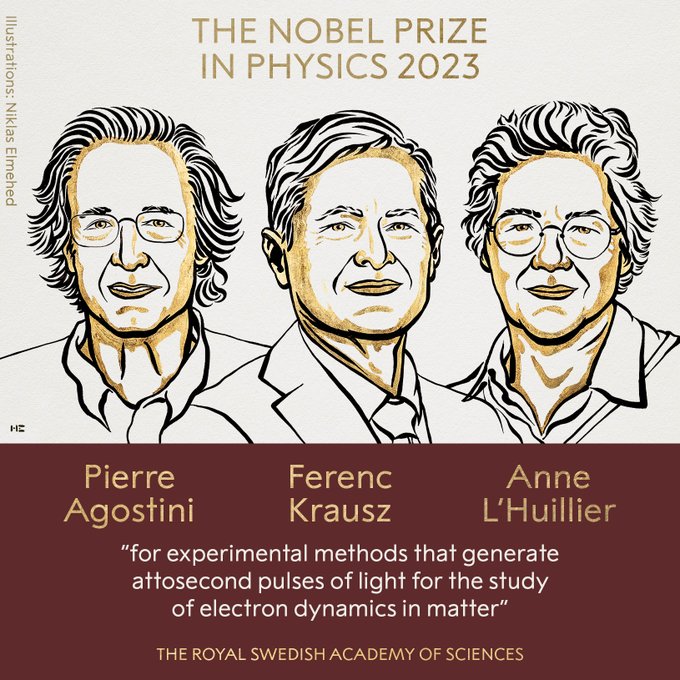The 2023 Nobel Prize in Physics