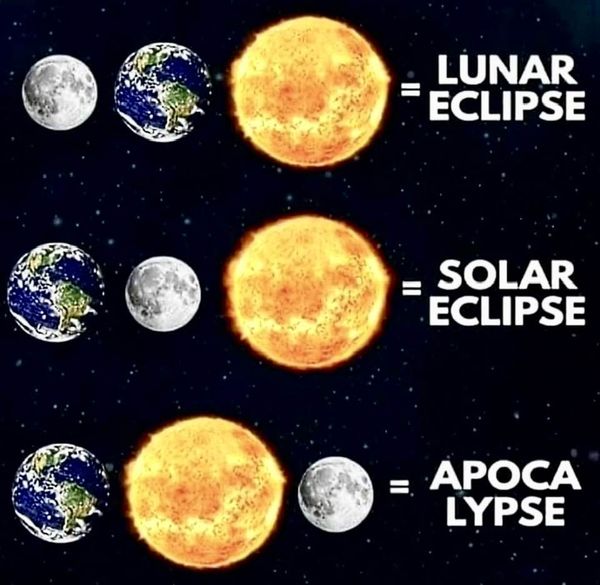 Physics joke: Lunar eclipse, solar eclipse, apocalypse