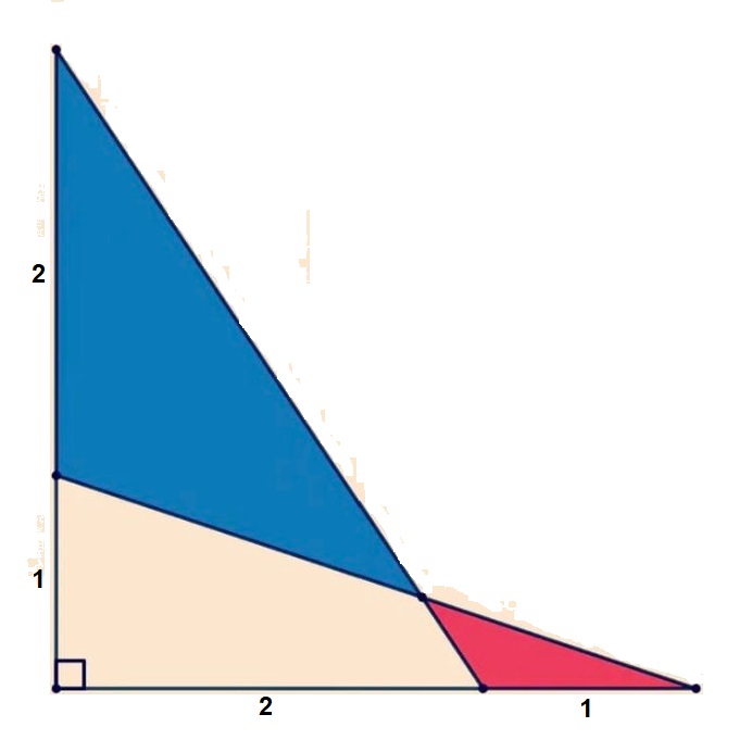 Math puzzle: In this diagram, find the ratio of the blue area to the red area