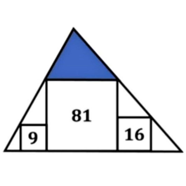 Math puzzle: In this diagram with three squares whose areas are given, what is the area of the blue triangle?