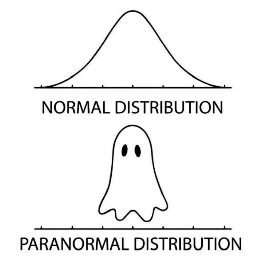 Math/stat humor: Normal and paranormal distributions