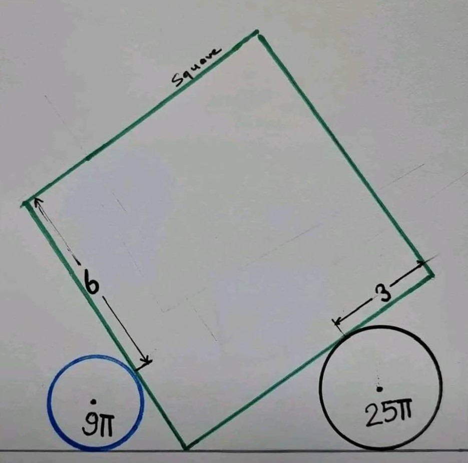 Math puzzle: In this diagram with two circles of known areas, what is the square's area?