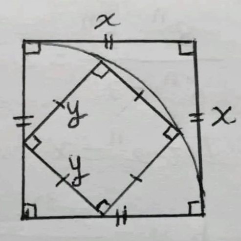 Math puzzle: Find the ratio of the areas of the two squares