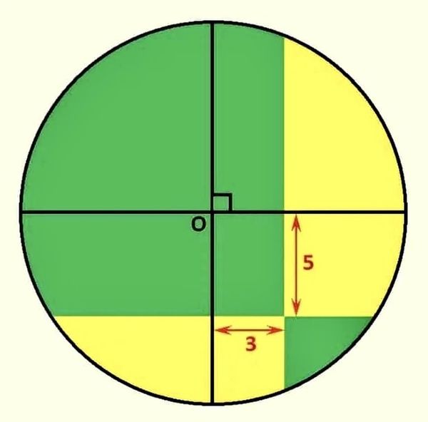 Math puzzle: What is the difference between the green and yellow areas?