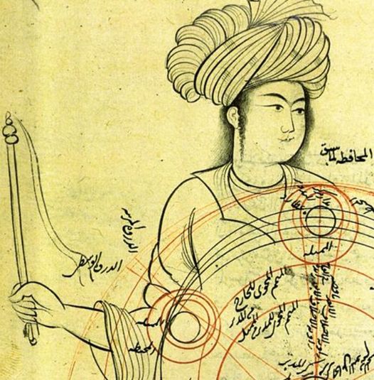 Image of Iranian polymath Qutb al-Din Shirazi