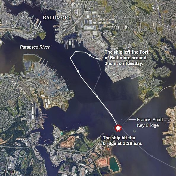 The collapse of a major bridge in Baltimore, MD, USA: The cargo ship path